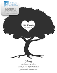 order family tree picture collage