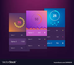 Dashboard Ui And Ux Kit Bar Chart And Line Graph