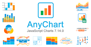 anychart javascript charting libraries
