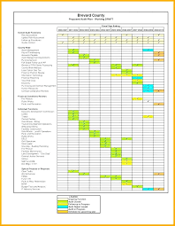 Project Timeline Template Excel Format Free Blank Templates