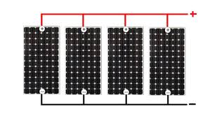 Breaking the 20 % efficiency barrier q.antum duo z technology with zero gap cell layout boosts module efficiency up to 20.8 %. Monocrystalline Vs Polycrystalline Vs Flexible Solar Panels