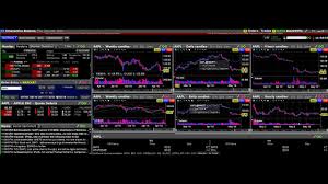 Interactive Brokers Vs Tastyworks For Options Trading