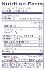 How To Understand And Use The Nutrition Facts Label Fcs