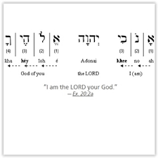 Over 100 Biblical Names Of God Urbanareas Net