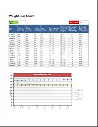 Weight Loss Chart Template Printable Medical Forms