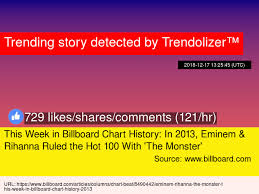 This Week In Billboard Chart History In 2013 Eminem Amp