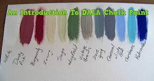 An Introduction To Dala Chalk Paint