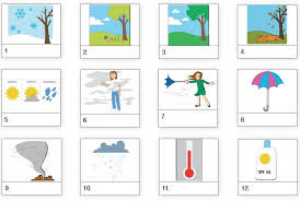 Ahora presentamos ejemplos de cómo utilizar estos términos en inglés sobre el clima: Vocabulario Del Clima En Ingles Leccion 48 De Vocabulario