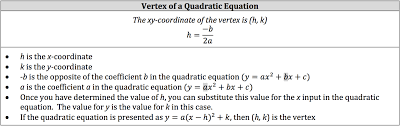 Math Review Quadratic Equations And