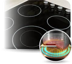 stovetop for your kitchen
