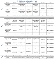 p90x workout sheets it all here the lean schedule