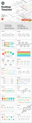 Roadmap Powerpoint Template Ppt Download Now