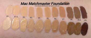 Mac Matchmaster Foundation In 2019 Mac Matchmaster