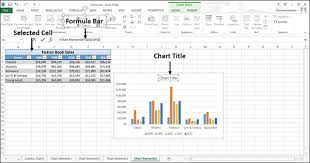 excel charts chart elements