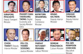 bangkok post hm king endorses cabinet