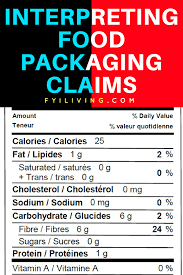 Nutritional Information Reading Labels For Nutrition Data