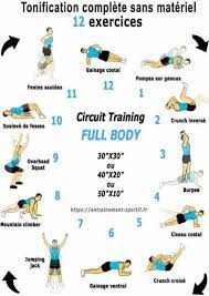 5 circuit training de 12 exercices de