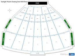 starlight theatre seating chart