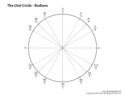 Unit Circle Chart Radians Tims Printables