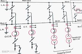 Learn Hv Substation Elements Graphic