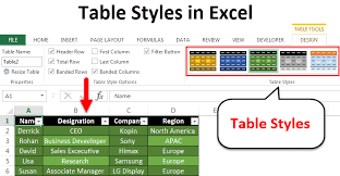 table styles in excel exles how