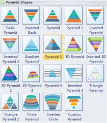 Draw An Inverted Pyramid Diagram For Powerpoint Templates