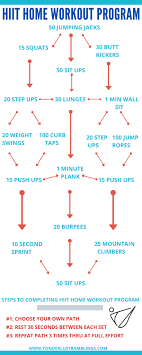 hiit home exercise program you can