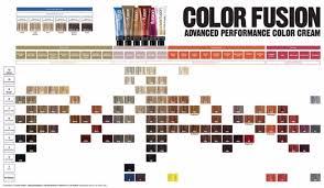 Redken Semi Permanent Hair Color Chart Sbiroregon Org