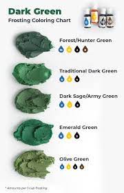 How To Make Dark Green Icing 5 Shades