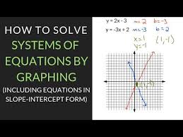 How To Solve Systems Of Equations By