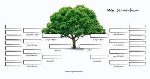 „agelong tree hilft ihnen beim aufbau einer ahnentafel. Stammbaum Vorlage Stammbaum Vorlage Stammbaum Stammbaum Erstellen
