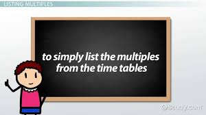 What Is A Multiple In Math Definition Overview