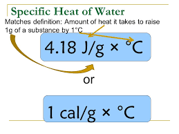 Thermochemistry Specific Heat Ppt Video Online Download