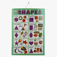 Sterling Double Side Colours And Shapes Chart