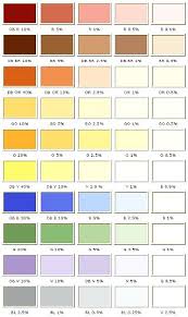 Color Chart For Wall Paint Bedowntowndaytona Com