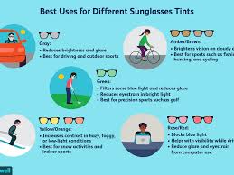 Tints For Sunglasses Does Color Matter
