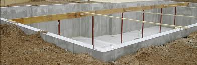 Mobile Home Foundation Requirements