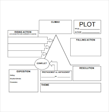 Sample Plot Chart Templates 5 Free Documents In Pdf
