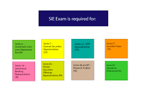 Securities Industry Essentials Exam Requirements gambar png