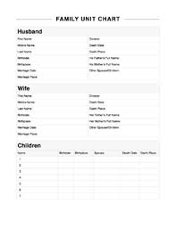 Family Unit Chart Download Pdf And Doc Family Tree