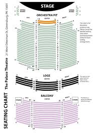 The Palace Theater Greensburg Pa Seating Chart Fair Park