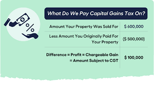 how to calculate capital gains tax on