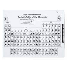 carolina chemistry reference chart