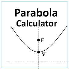 Parabola Calculator Formula Steps