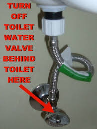 No toilet handle or water not running to the toilet? Toilet Is Clogged And Filled To Top With Water How To Flush Without Flooding