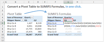 convert pivot table to sumifs formulas