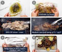 Greek Butterflied Lamb Leg Recipe In 2021 Cooking Recipes Healthy  gambar png
