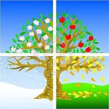 Bài ca bốn mùa | Hội Nhạc Sĩ Việt Nam