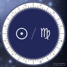Sun In Virgo Meaning Natal Birth Chart Sun Astrology Free