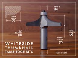 table edge router bits by whiteside